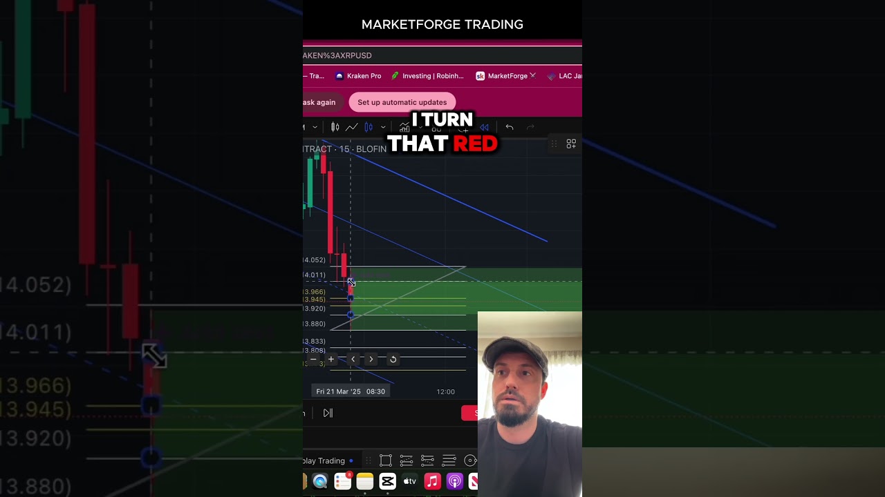 Master the ORB Trading Strategy: Step-by-Step Guide & Community Support 📈