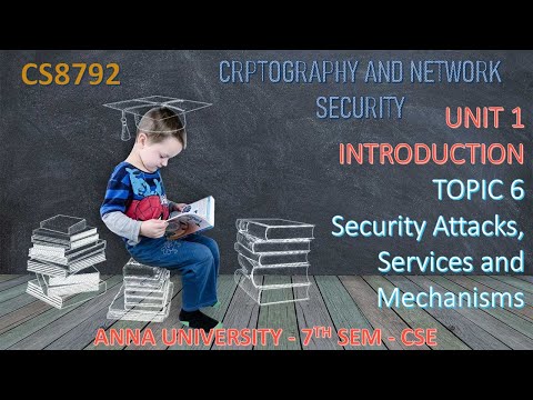 CS8792 - UNIT 1 - SECURITY ATTACKS, SERVICES AND MECHANISMS IN TAMIL BY ABISHA