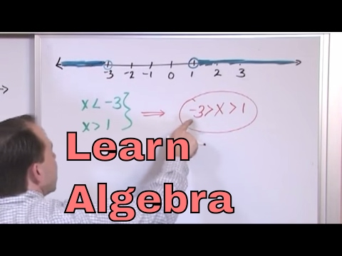 Lesson 1 - Real Numbers And Their Graphs (Algebra 1 Tutor)