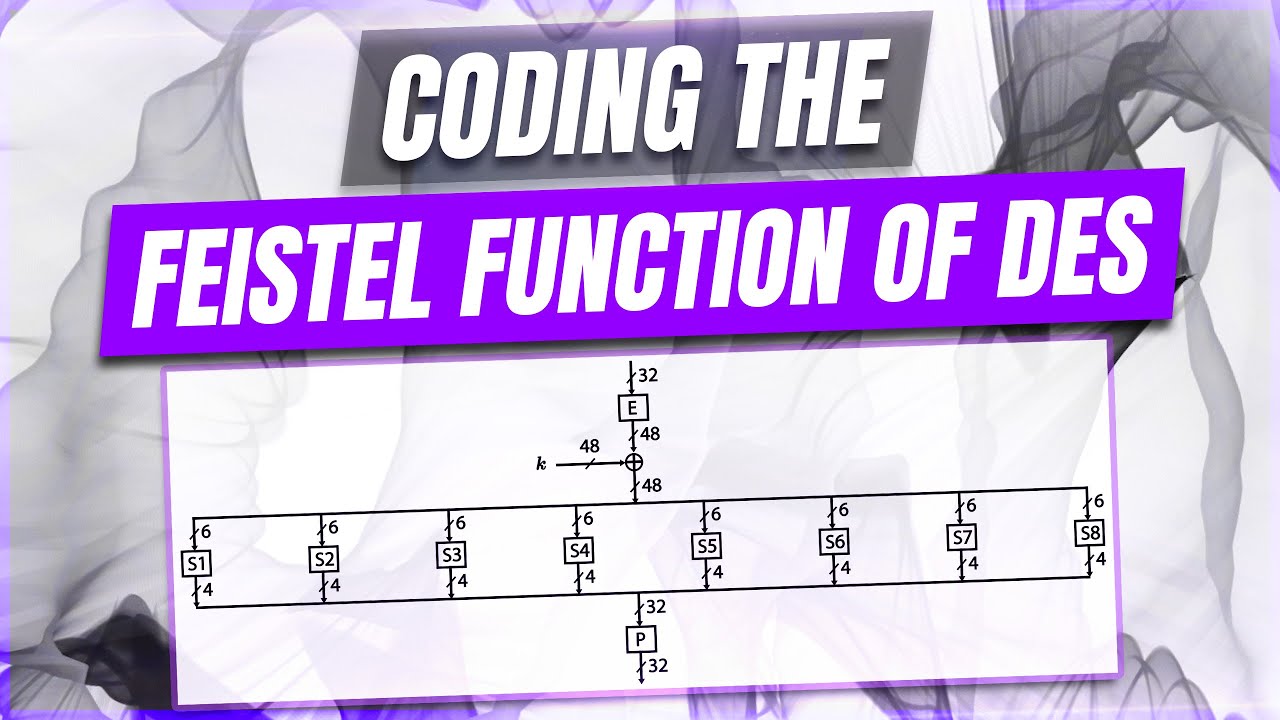 Understanding the Feistel Function in DES Encryption 🔐