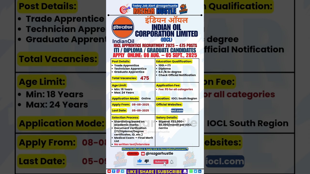 IOCL Apprentice Recruitment 2025 – 475 Posts 🛠️