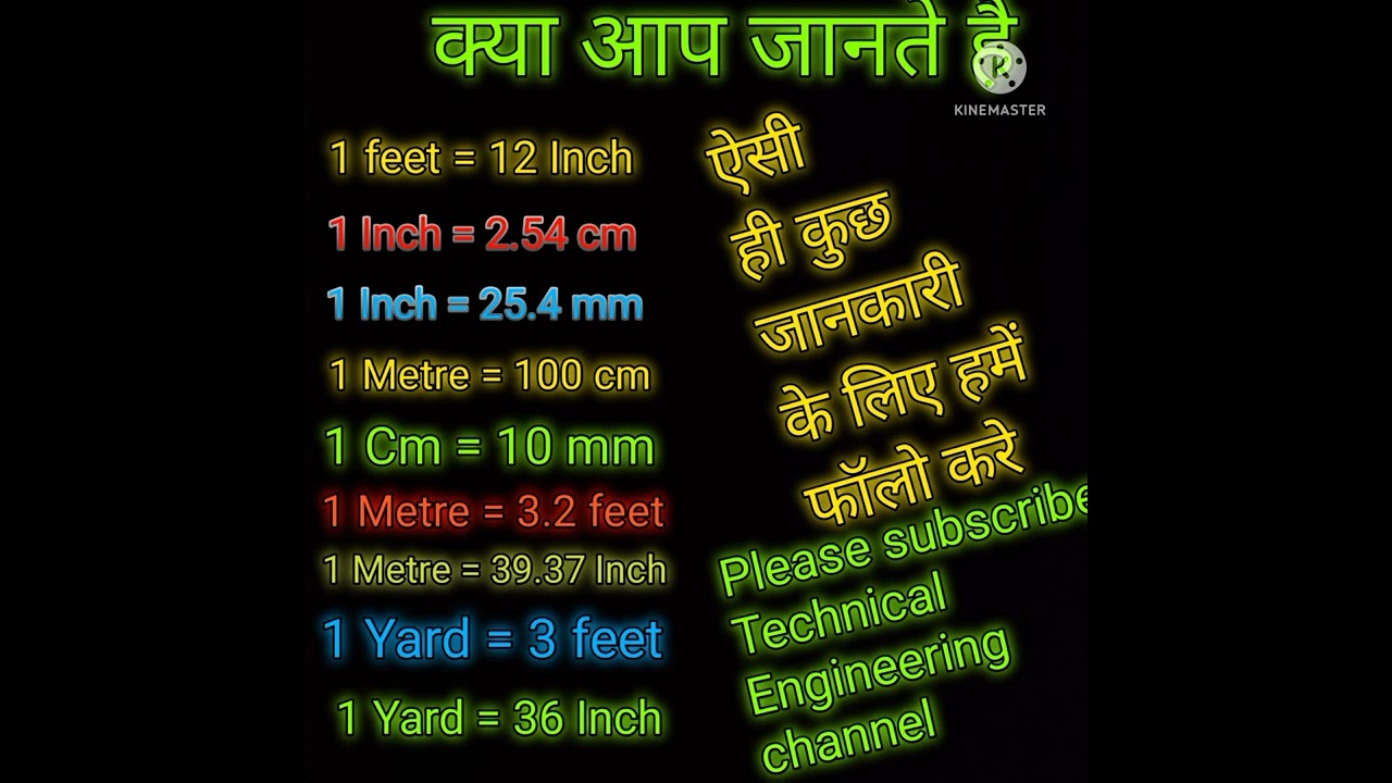 Inch to mm Conversion Tips 📏