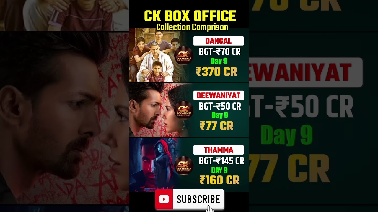 HAQ Box Office Collection & Emraan Hashmi Hits