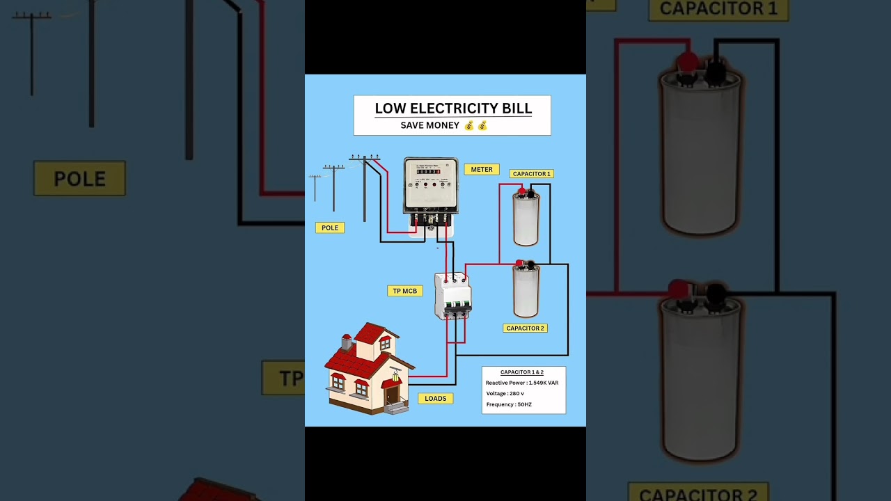 How to Save Electricity Bill #power #electricitybill #powersupply #powerfactor #saveelectricitybill