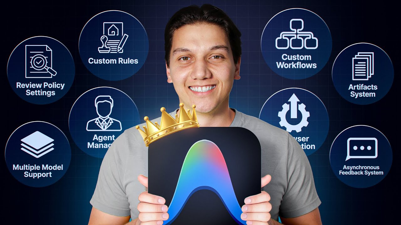 8 Google Antigravity Features to Know for 2026 π