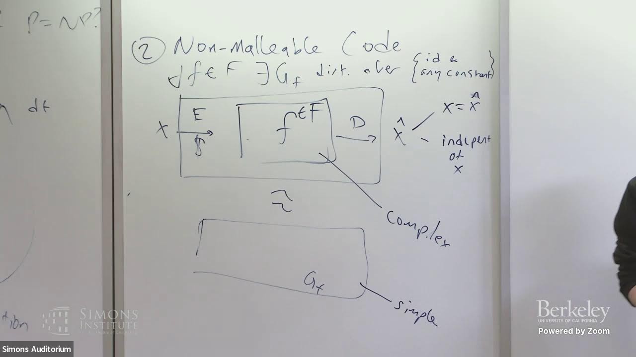 Can Cryptography Survive If P=NP? Insights from Marshall Ball 🔐