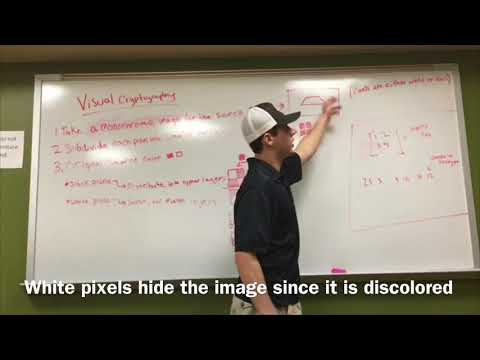 ENGR2300 Visual Cryptography(Better Quality)