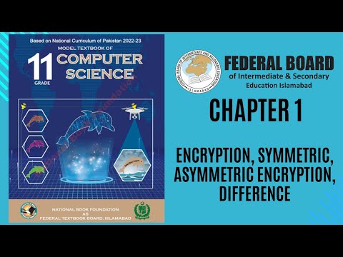22. Encryption, Symmetric, Asymmetric Encryption, Difference | Unit 1 | Computer Systems