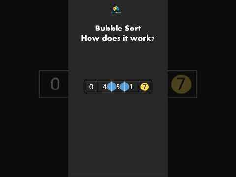 Bubble sort - Algorithms in 60 seconds