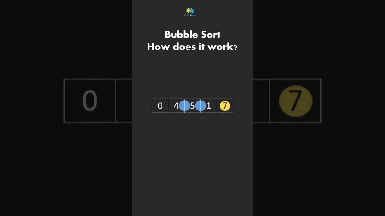 Bubble Sort Explained in Just 60 Seconds ⏱️