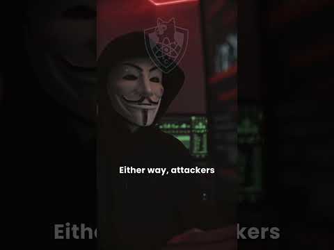 The Quantum Threat Timeline