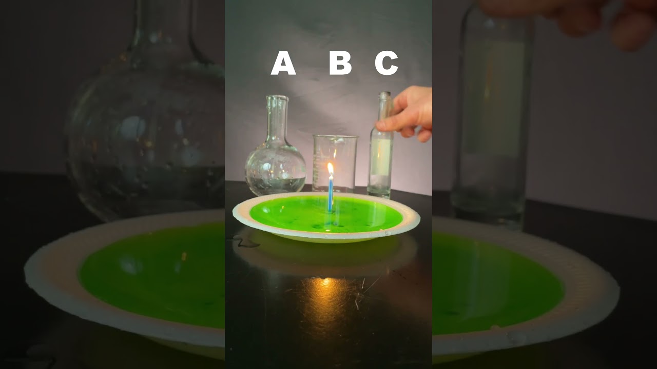 Best Candle Experiment Mind Bender (maybe...)
