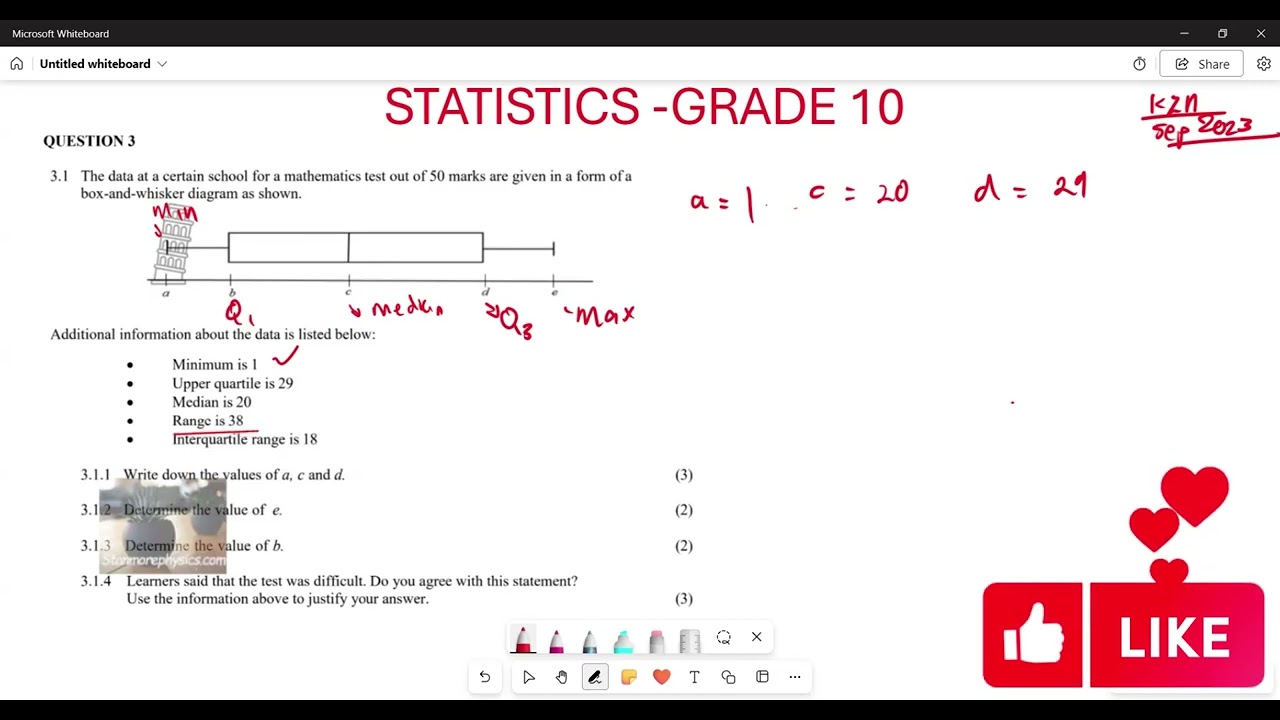STATISTICS GRADE 10| PAST EXAM QUESTION| SEPTEMBER 2023 KZN