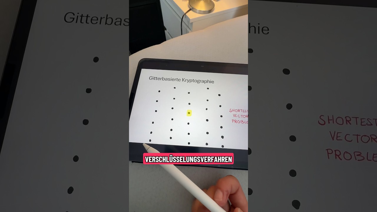 Gitterbasierte Kryptographie: Die Zukunft der sicheren Kommunikation 🔐