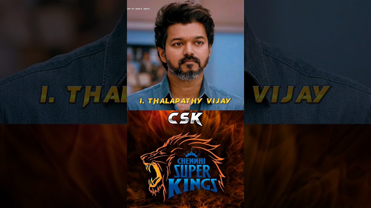 Top 10 South Indian Actors' Favorite IPL Teams 🏏