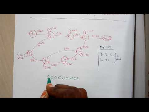 TOC Lec 48-Turing Machine example: 3 power n function by Deeba Kannan