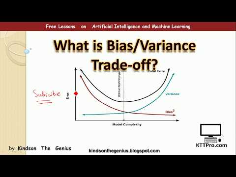 Bias Variance Trade off Clearly Explained!! Machine Learning Tutorials