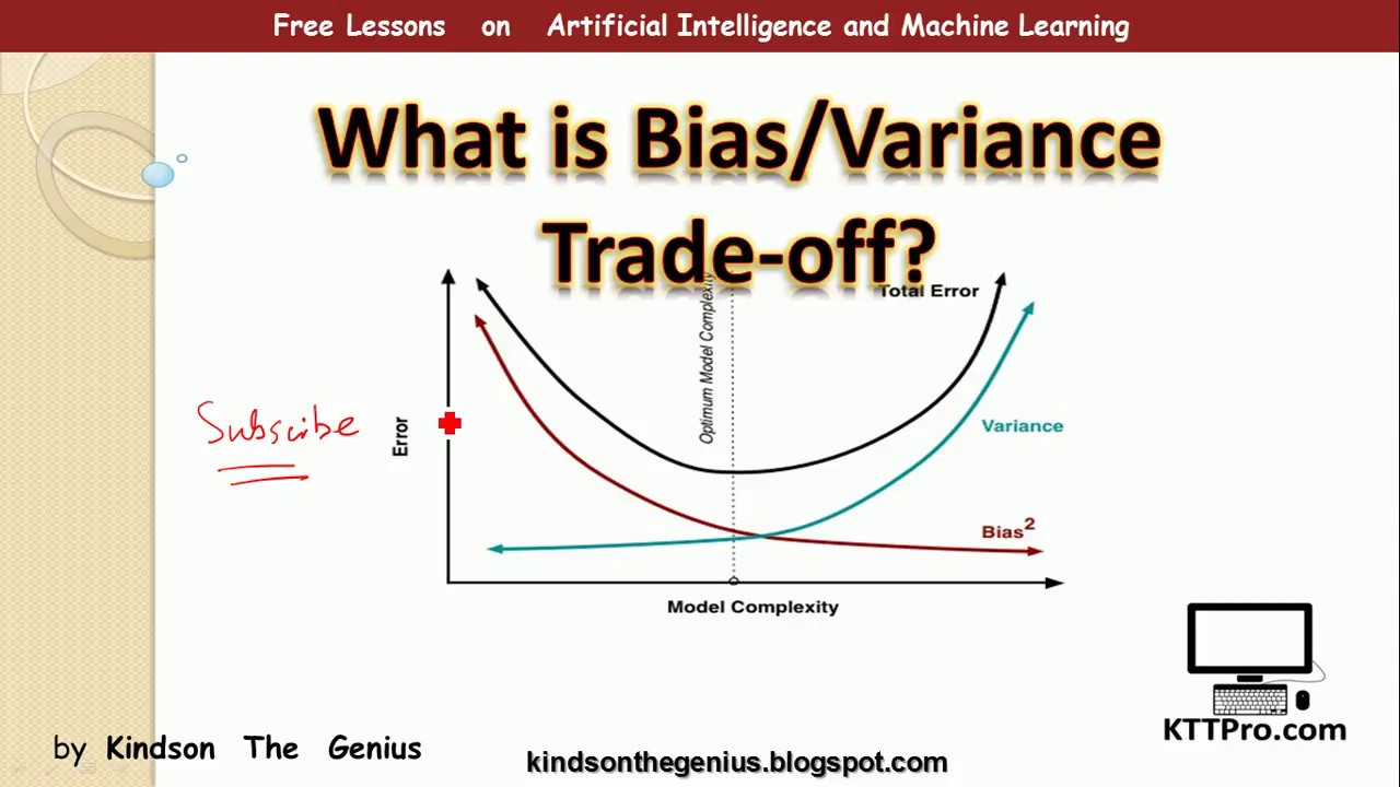 Master the Bias-Variance Tradeoff in Machine Learning 🔍