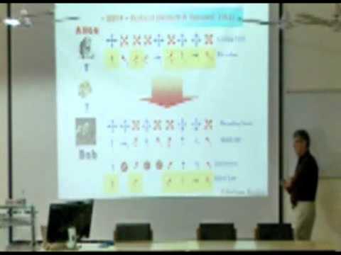 History and perspective on quantum cryptography?_111 Prof Gilles Brassard