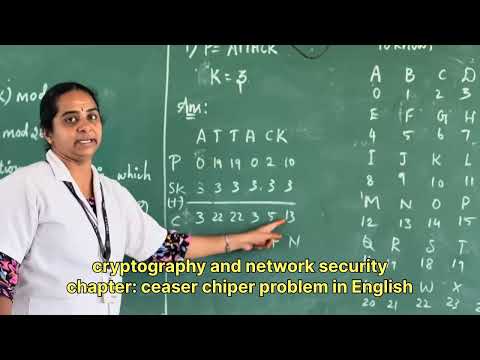 Cryptography and Network Security - Caesar Cipher Problems