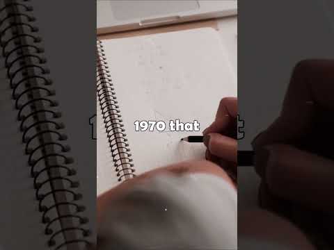 Hilbert's Tenth Problem