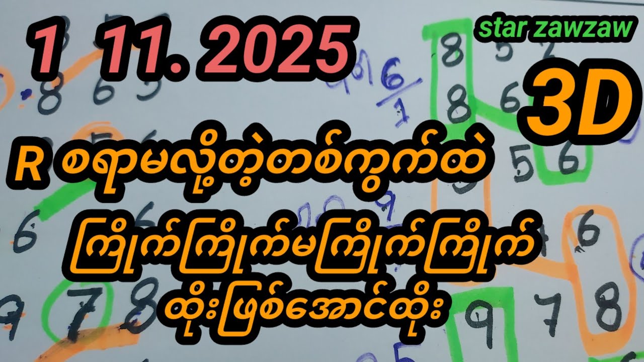 1. 3D Star Zawzaw - Free Single Track (2025) πΆ