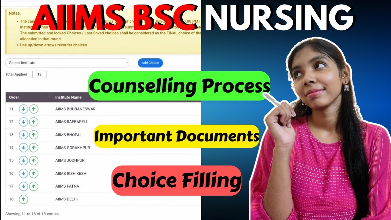 AIIMS BSc Nursing 2024 Counselling & Documents 📋