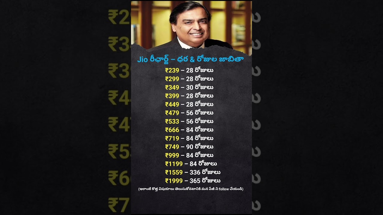 Jio Recharge Plans 2025: Prices & Validity Overview 📱