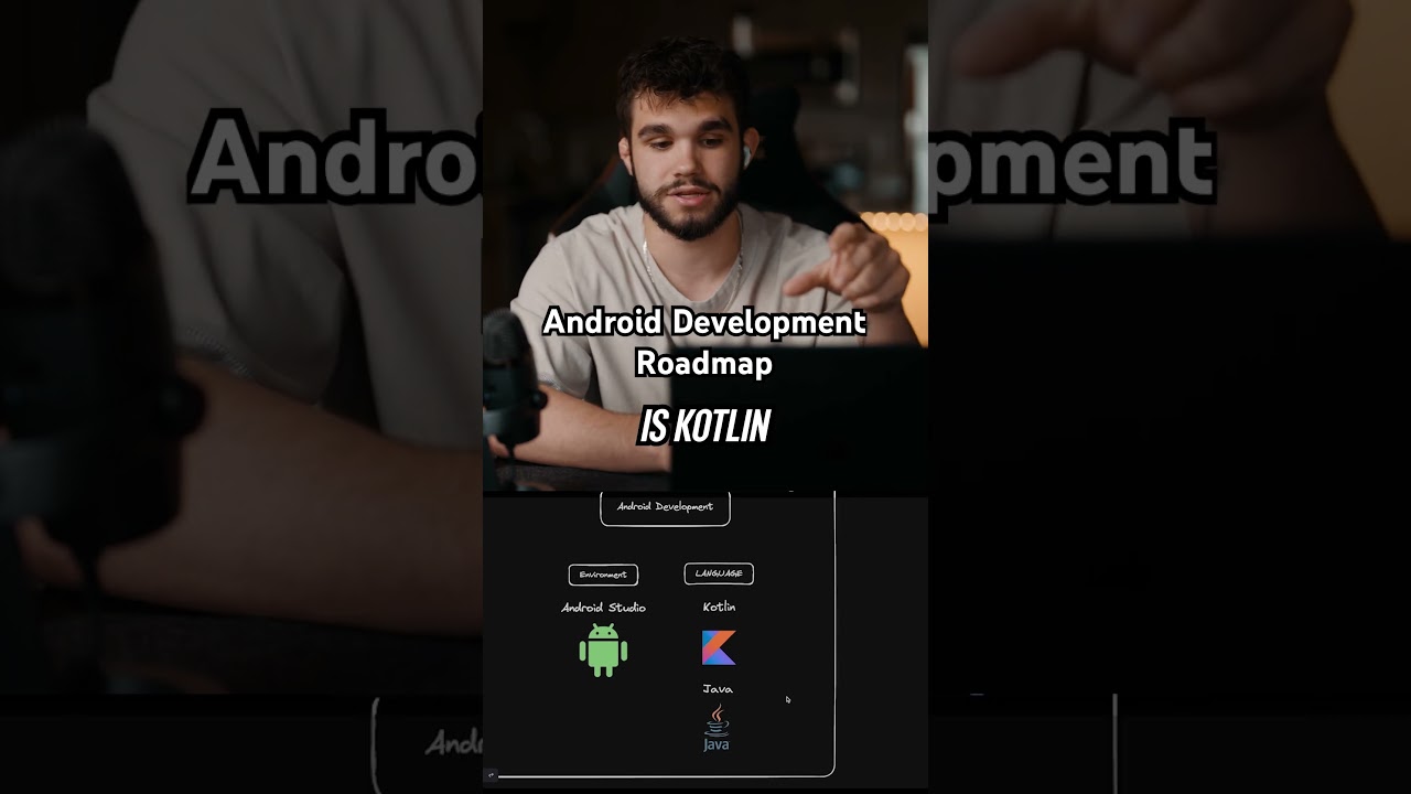 Ultimate Android Development Roadmap for Beginners & Pros 📱