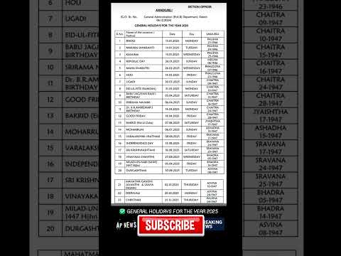 General Holidays For the Year 2025