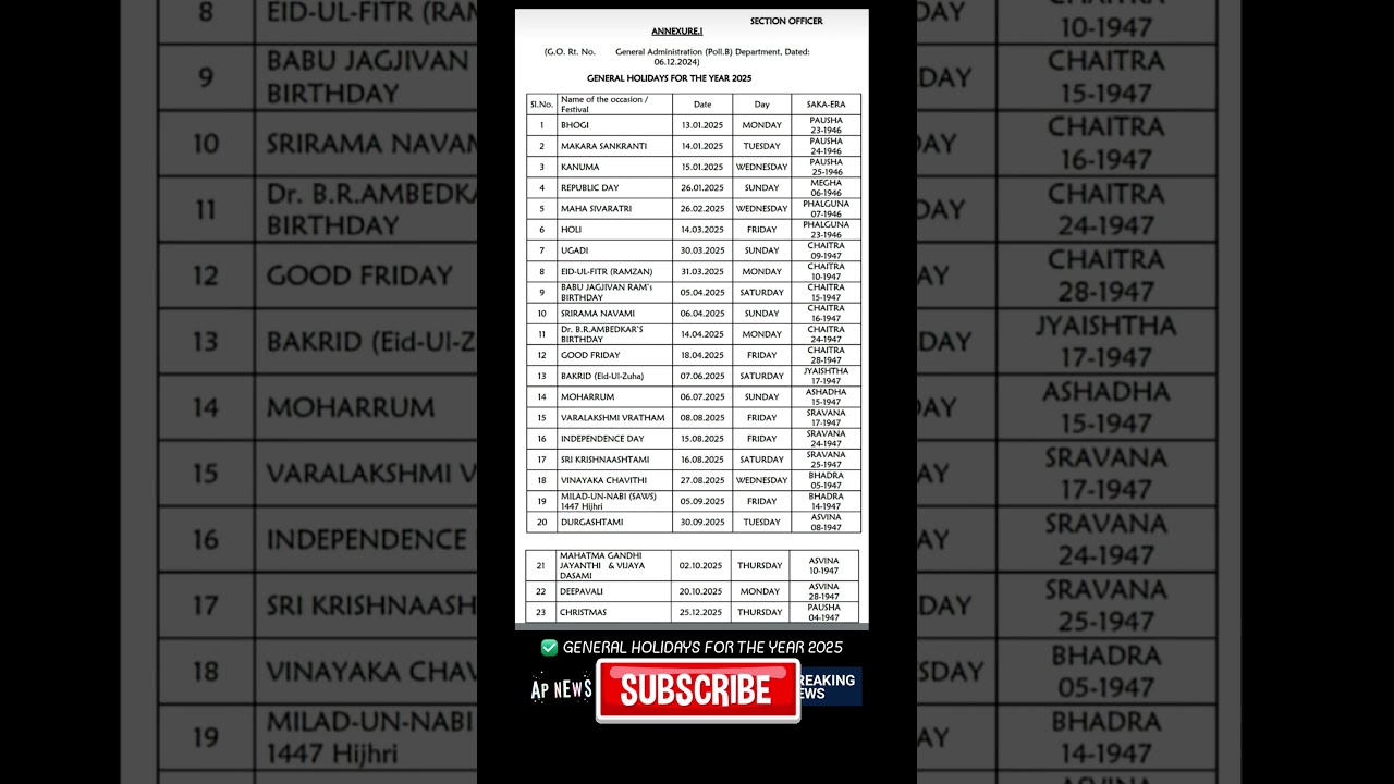2025 Public Holidays Calendar: Plan Your Year Ahead 📅