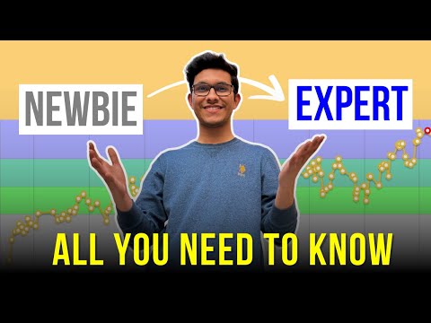 How to become an Expert on Codeforces | Tips and Topics for each Rating from Newbie to Specialist
