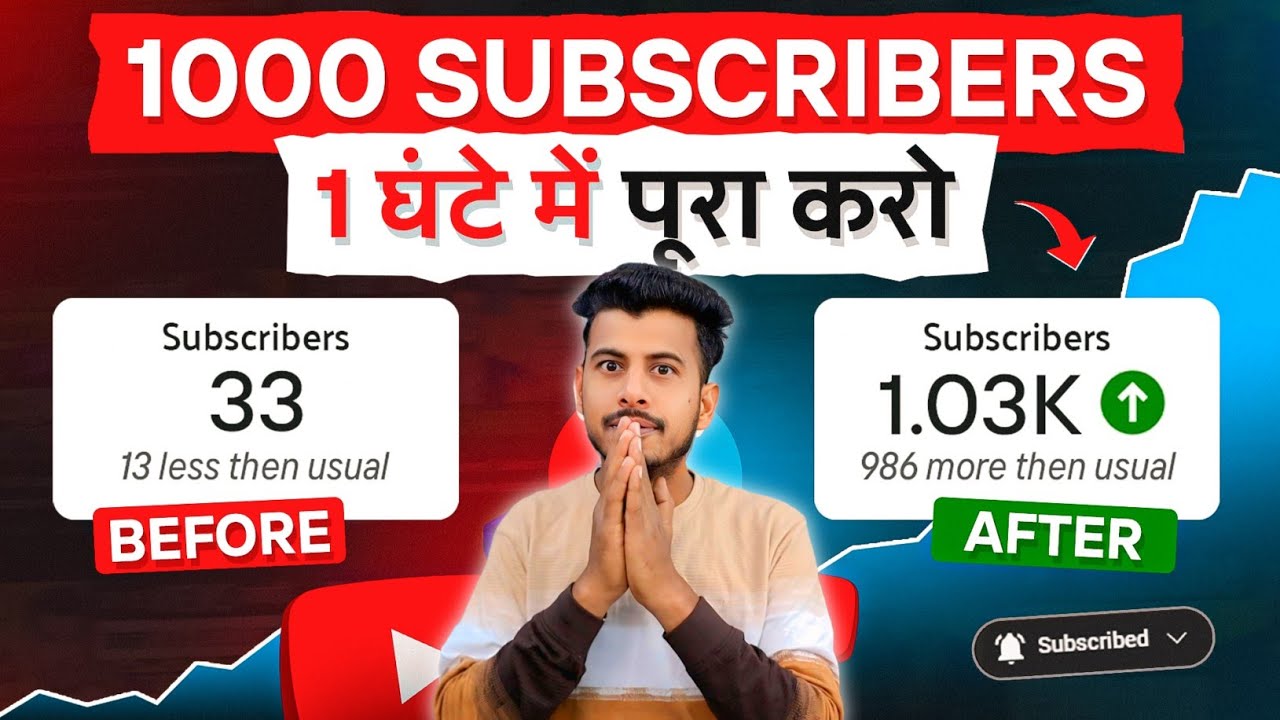 YouTube Subscribers Fast 2026 🔥 | 1000+ Subscribers Trick