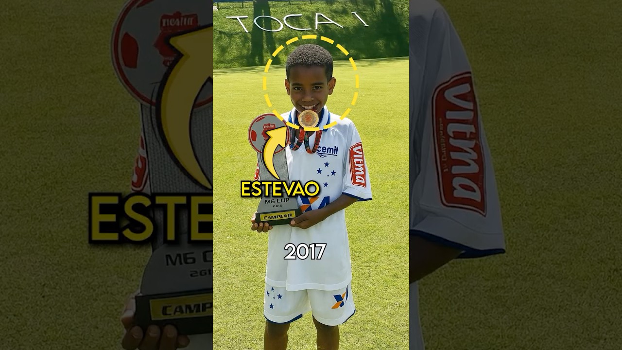 Estevão Willian's Evolution Journey 🤯