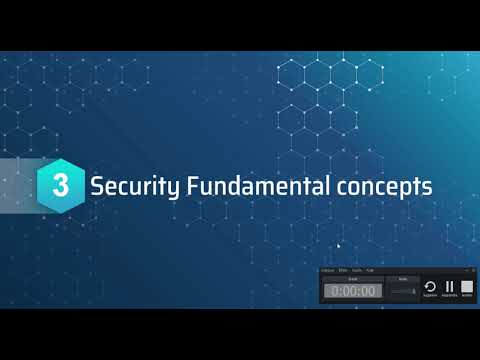 Security Fundamental Concepts And Classic Encryption Algorithms