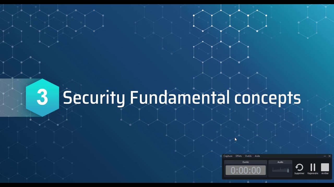Master Core Security Concepts & Classic Encryption Algorithms 🔐