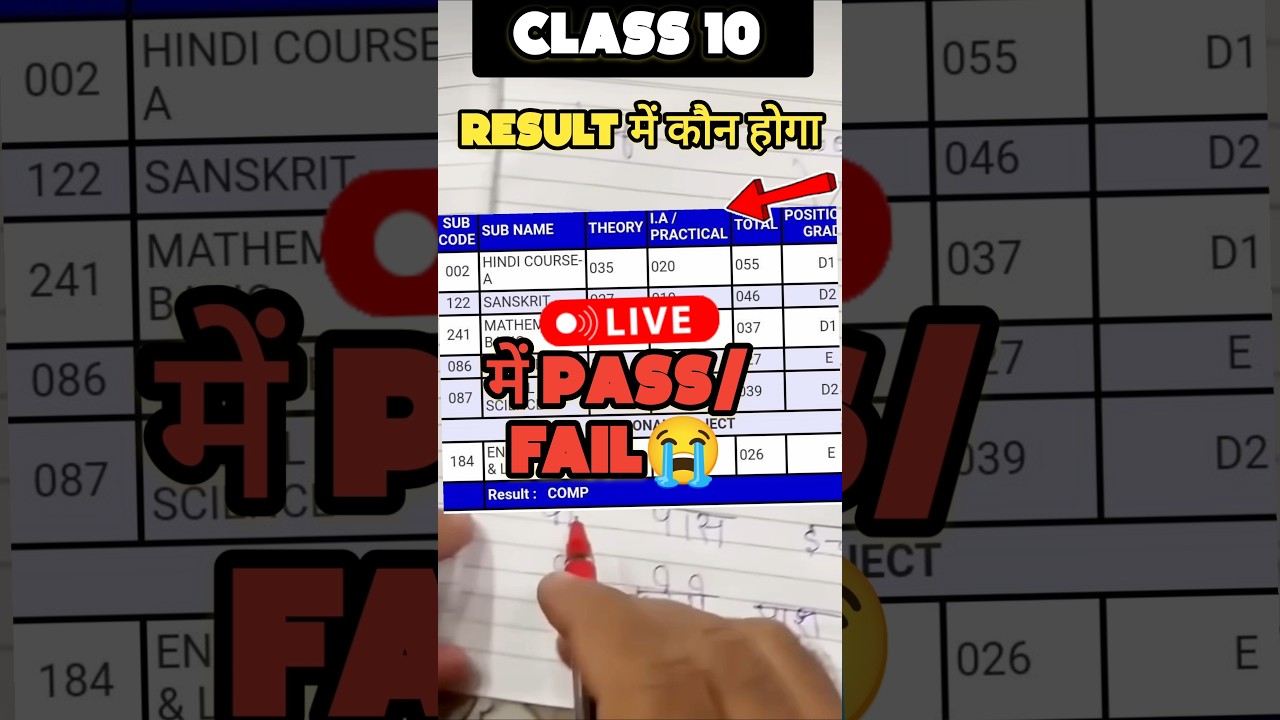 Class 10 Result 2026 में कौन-कौन होगा Pass/Fail ❌🔥| CBSE 2026 #exam #10class #cbse #science