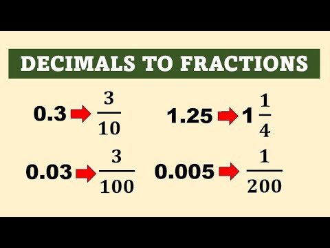 Decimals to Fractions: Fast Conversion by Math Teacher Gon