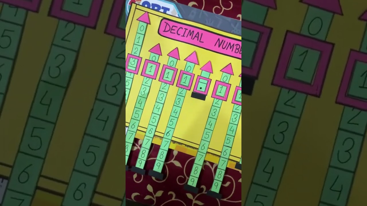 Ultimate Guide to Decimal Numbers in Math 📚