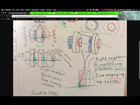 Enigma Explained 2 : Rotations
