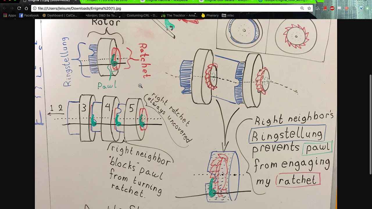 Understanding Enigma: The Role of Rotations