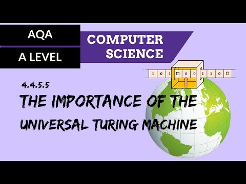 AQA A’Level The importance of the Universal Turing machine