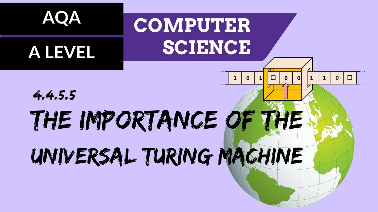 Understanding the Universal Turing Machine: Key Concepts for AQA A-Level 📚
