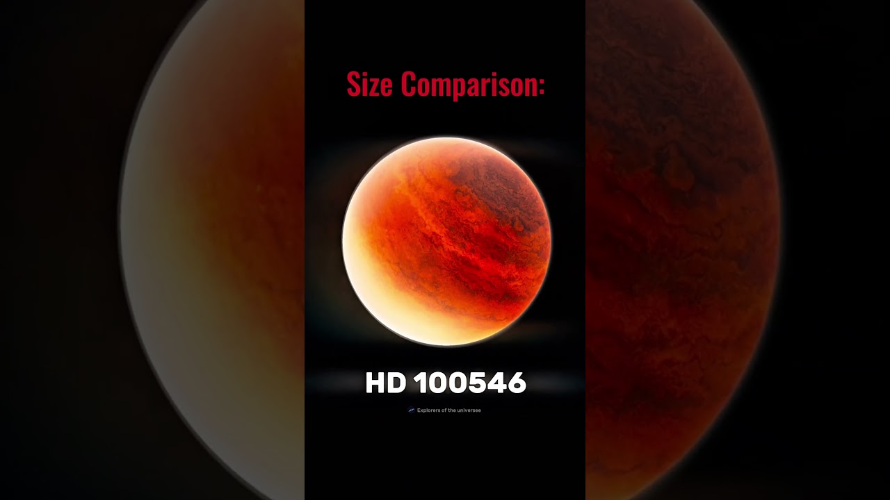 Largest Planets in the Universe: Size Comparison 🌌