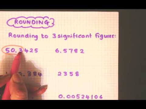 Rounding to 1 and 2 Decimal Places and 3 Significant Figures