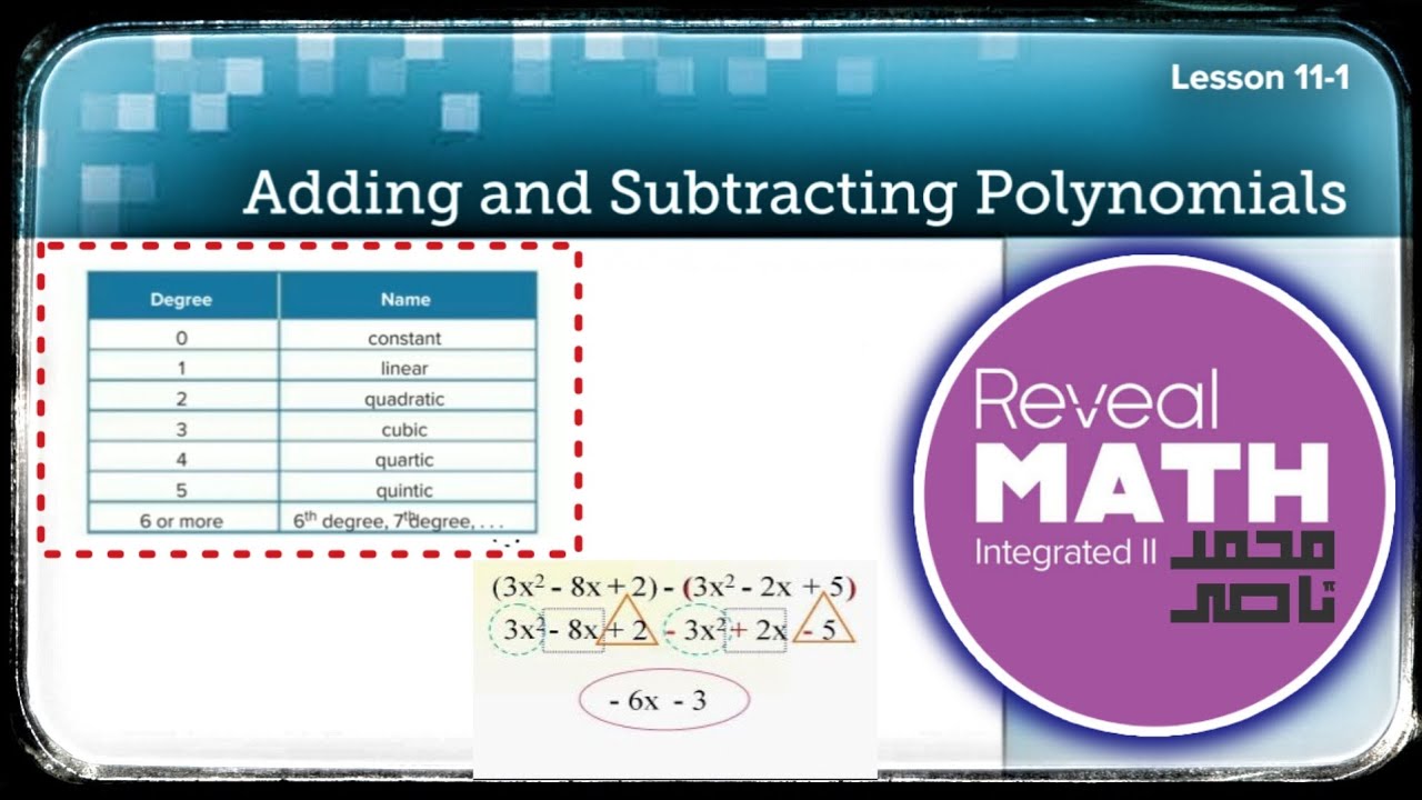 Math Integration 2 - Adding & Subtracting Polynomials