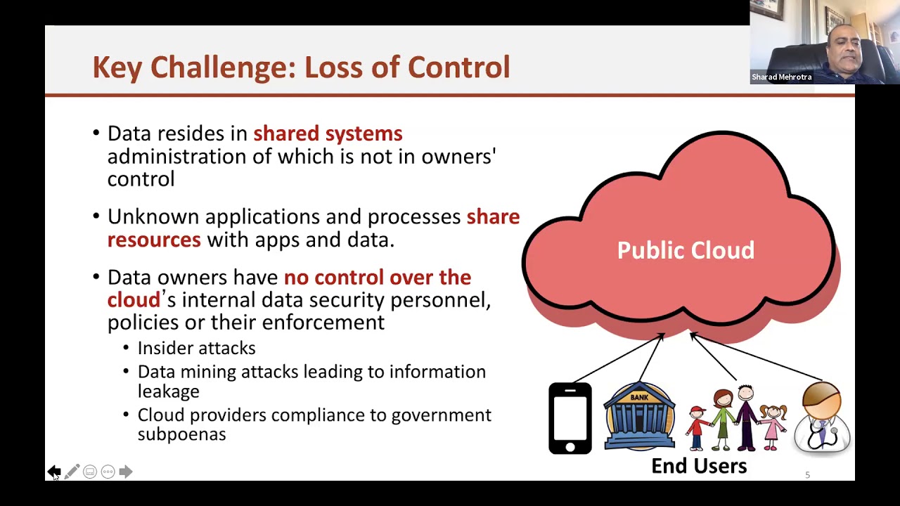 Unlocking Data Security: Latest Advances in Cryptography & Secure Hardware 🔐