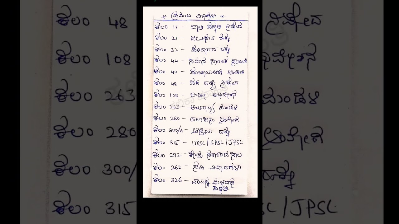 Kannada GK Questions & Answers | Kalika Mahiti 📚