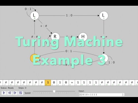 Turing Machine Example 3