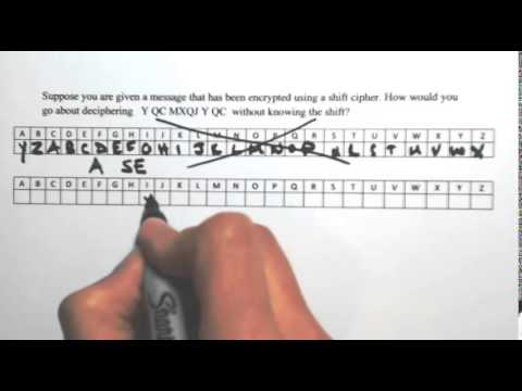 Cracking a Shift Cipher